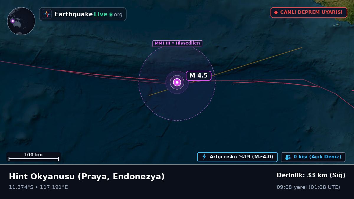 Hint Okyanusu (Endonezya)