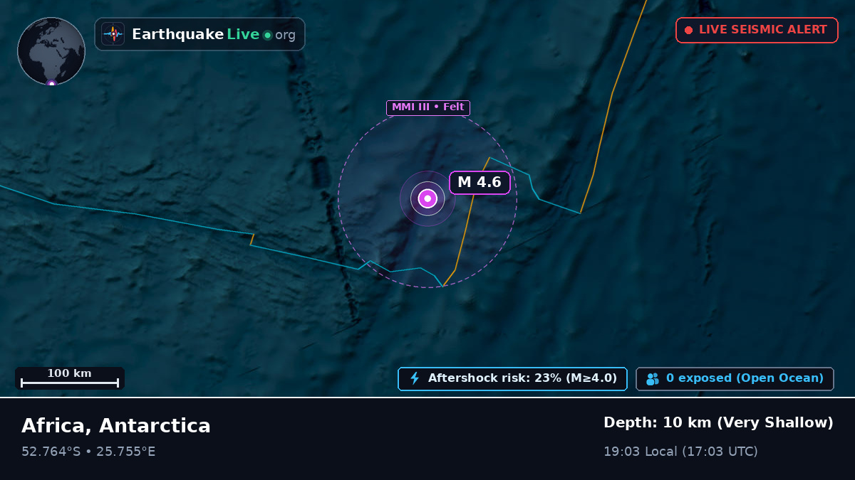 Indian Ocean (Antarctica)