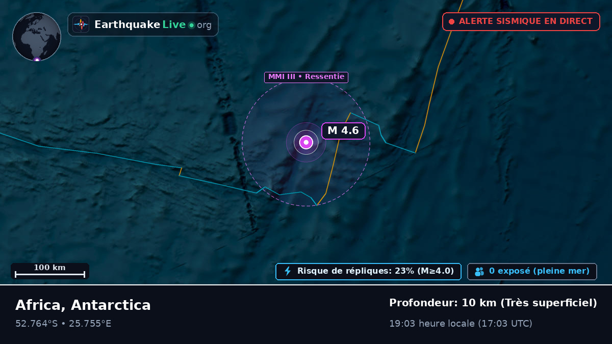 Océan Indien (Antarctica)