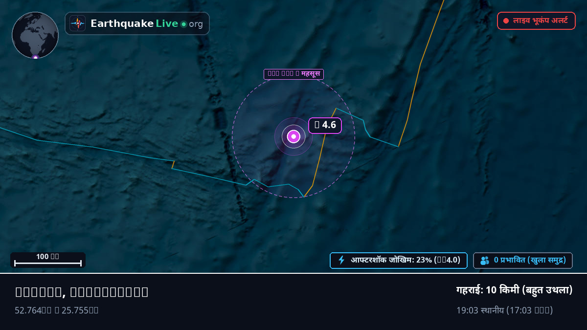 हिंद महासागर (Antarctica)