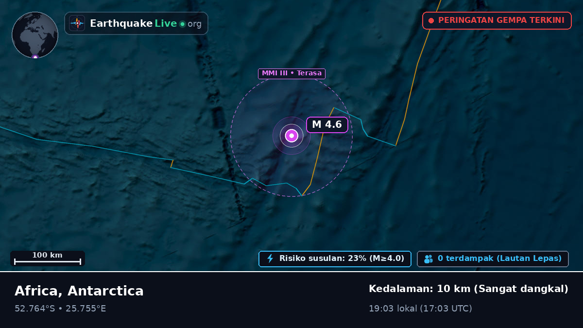 Samudra Hindia (Antarctica)