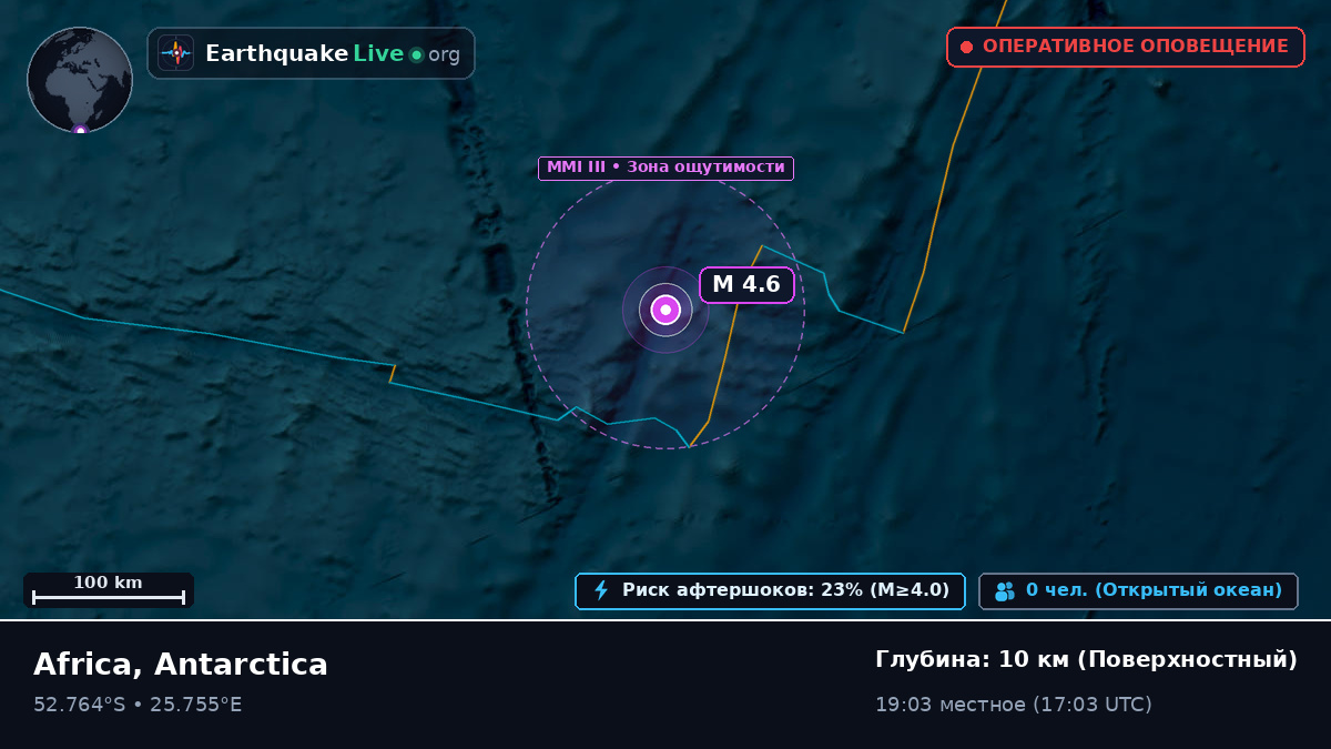 Индийский океан (Antarctica)