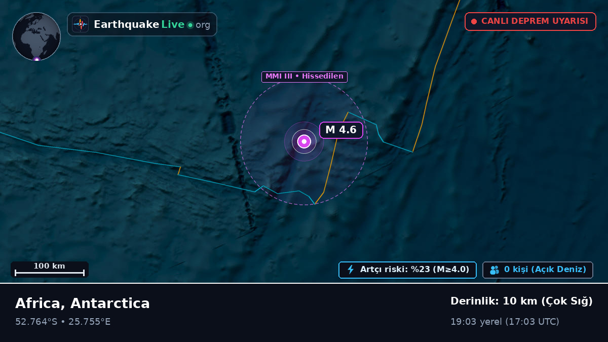 Hint Okyanusu (Antarctica)