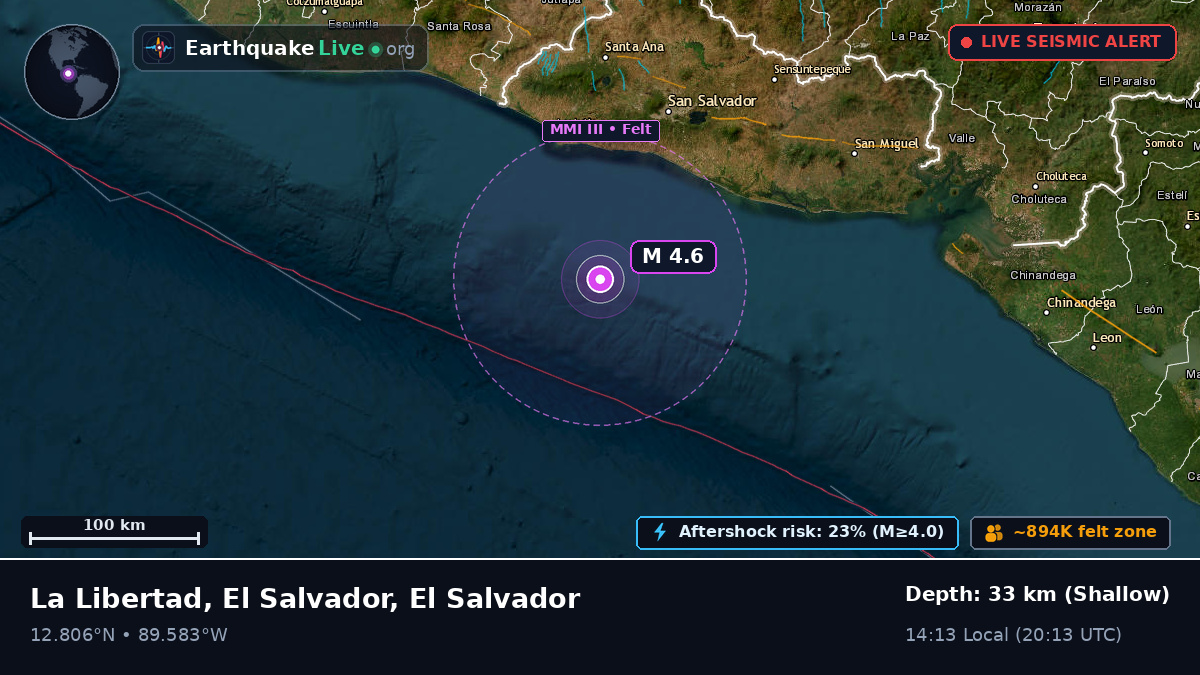 Off the coast of Nueva San Salvador, El Salvador