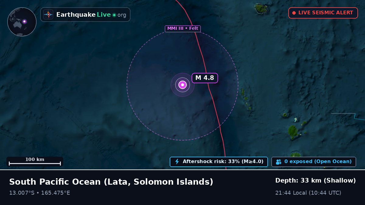 South Pacific Ocean (Solomon Islands)
