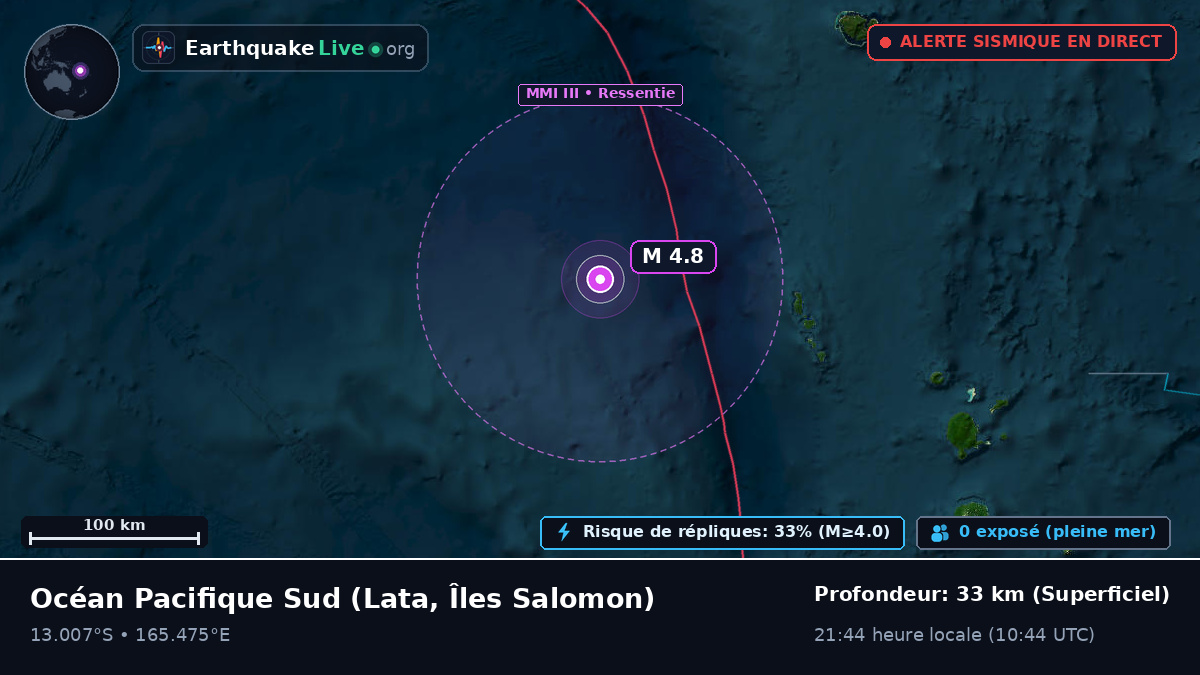 Océan Pacifique Sud (Îles Salomon)