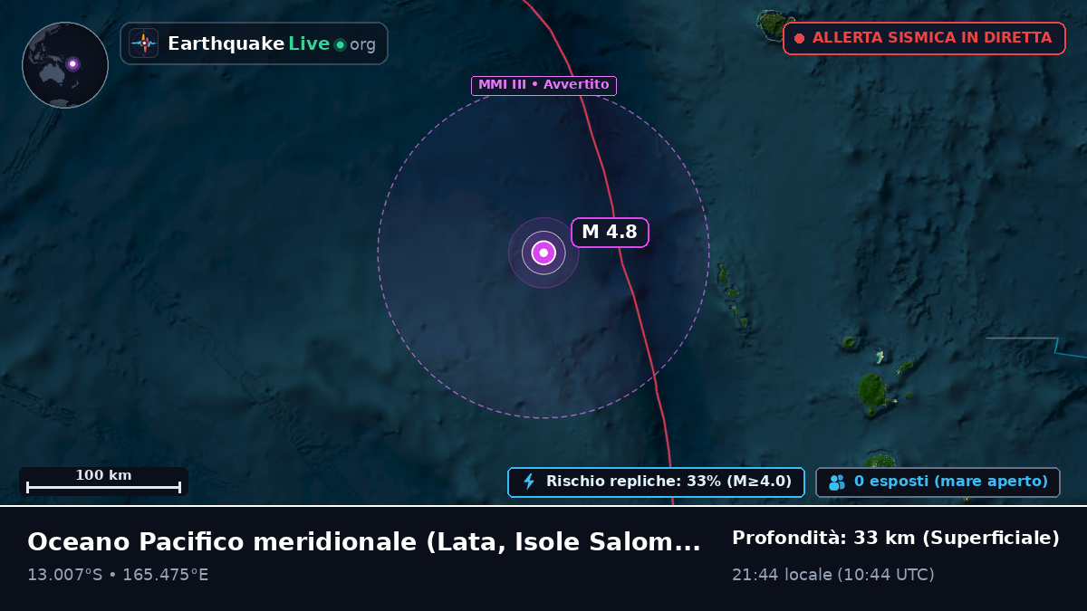 Oceano Pacifico meridionale (Isole Salomone)