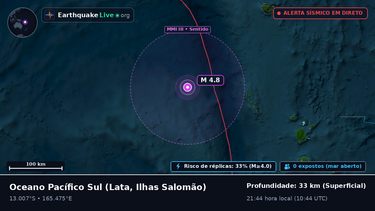 Oceano Pacífico Sul (Ilhas Salomão)