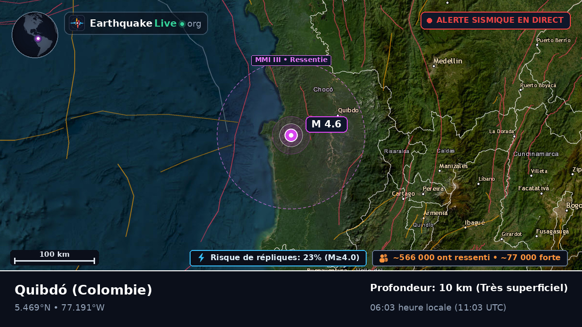 Chocó, Colombie