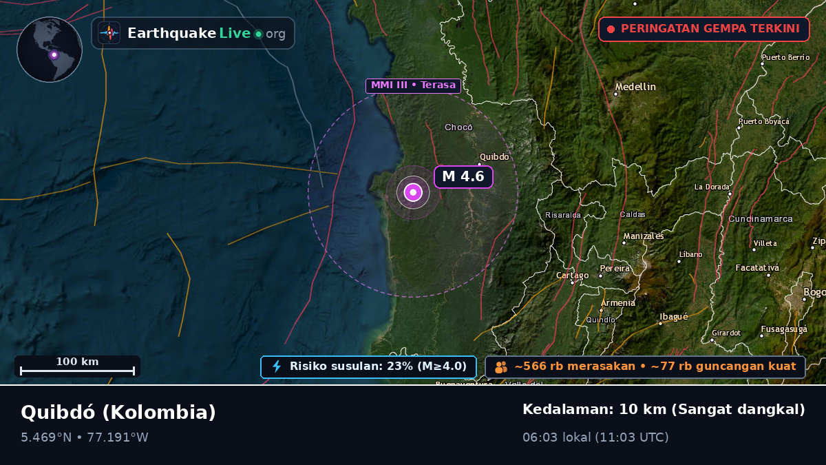 Chocó, Kolombia
