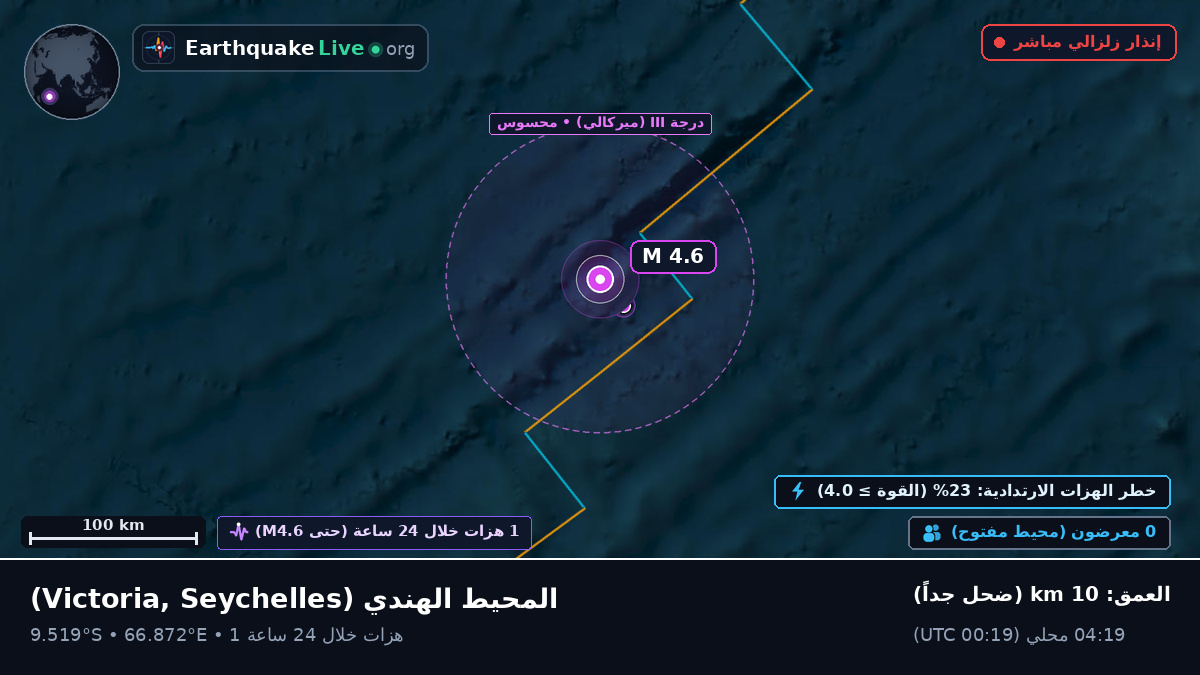 المحيط الهندي (Seychelles)