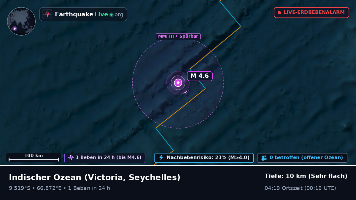 Indischer Ozean (Seychelles)