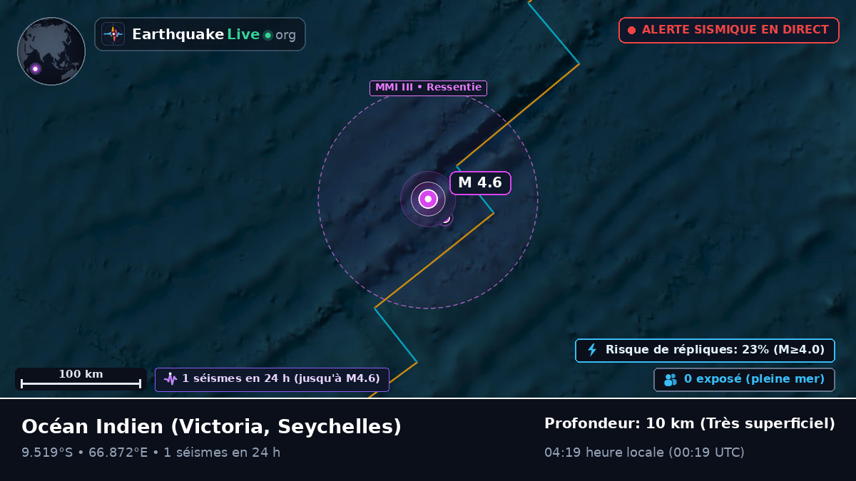 Océan Indien (Seychelles)