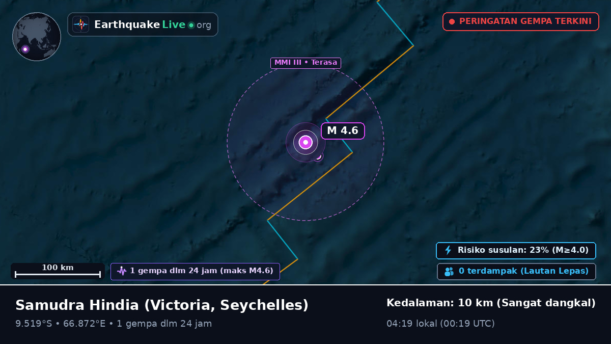Samudra Hindia (Seychelles)