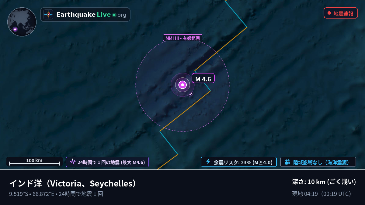 インド洋 (Seychelles)