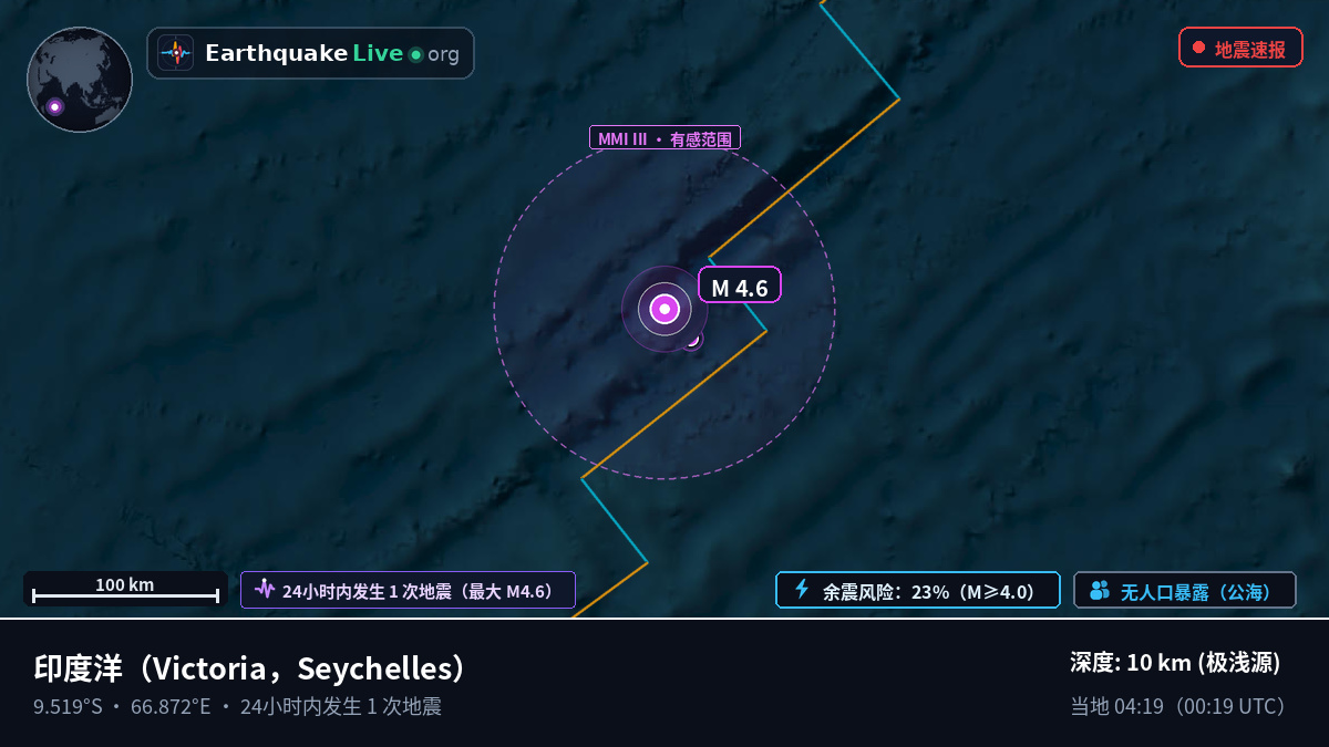 印度洋 (Seychelles)