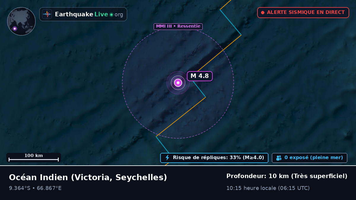 Océan Indien (Seychelles)