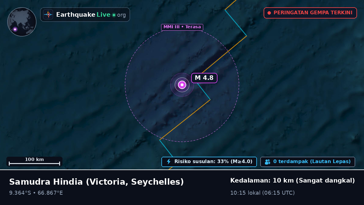 Samudra Hindia (Seychelles)