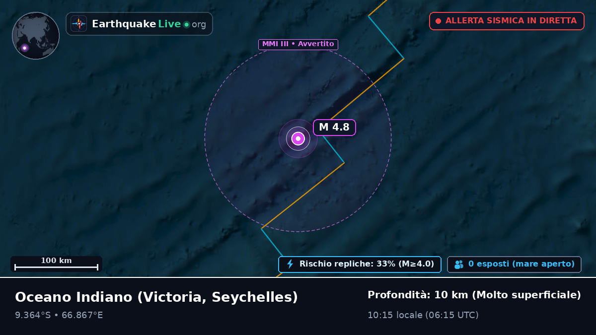 Oceano Indiano (Seychelles)