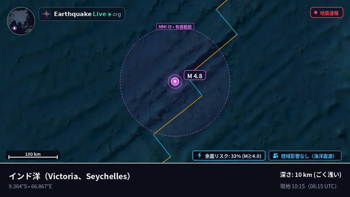 インド洋 (Seychelles)