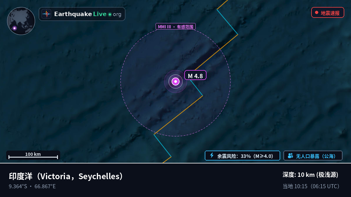 印度洋 (Seychelles)