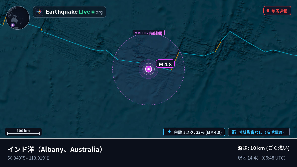 インド洋 (Australia)