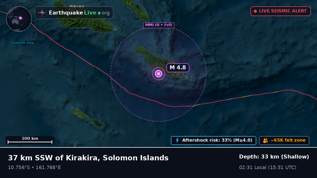 Coral Sea (Solomon Islands)