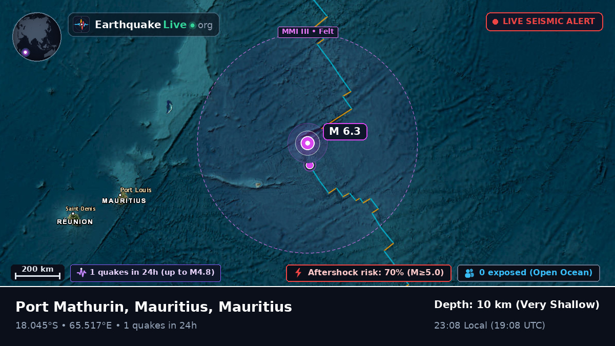 Indian Ocean (Mauritius)