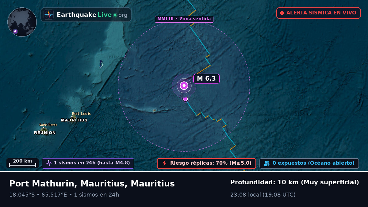 Océano Índico (Mauritius)