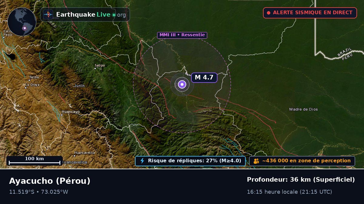 Ayacucho, Pérou