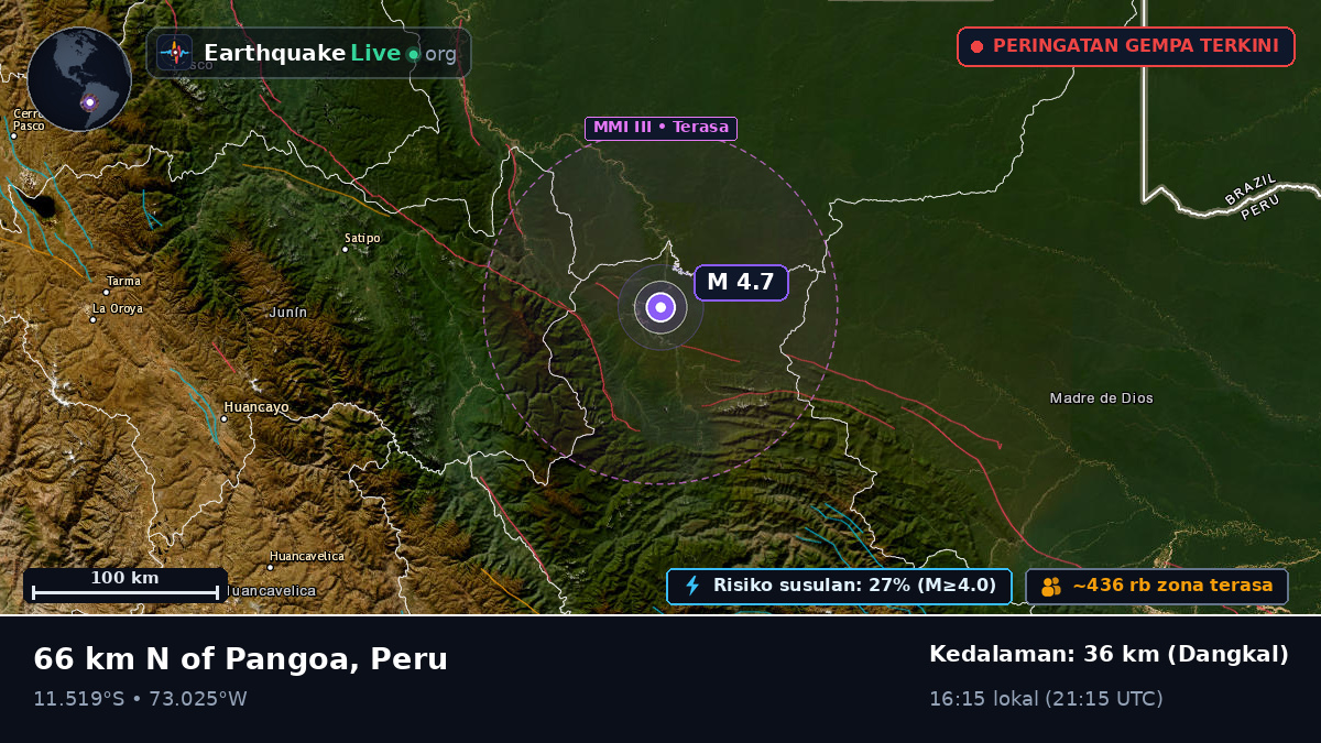 Ayacucho, Peru