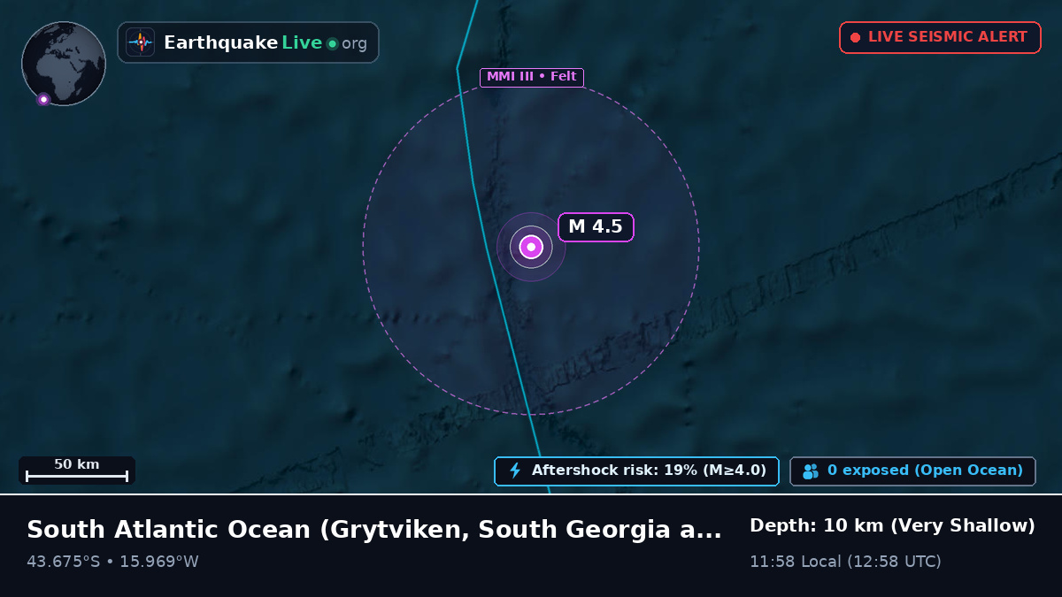 South Atlantic Ocean (South Georgia and the Islands)