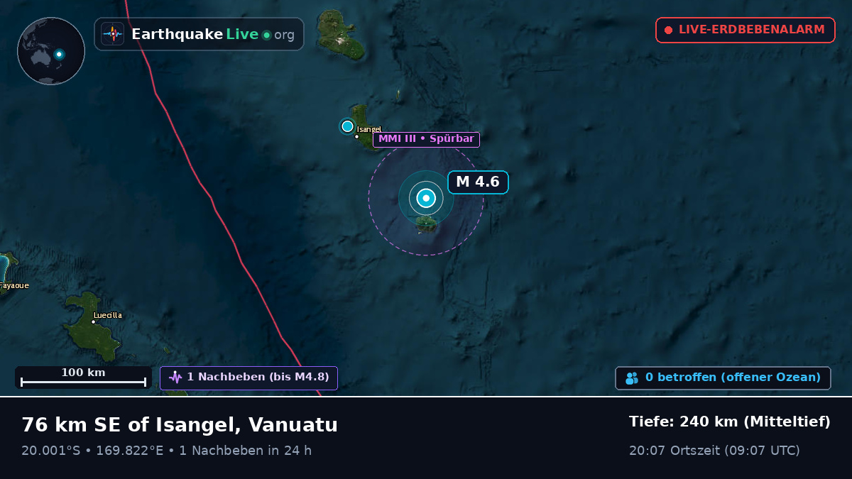 Südpazifik (Vanuatu)
