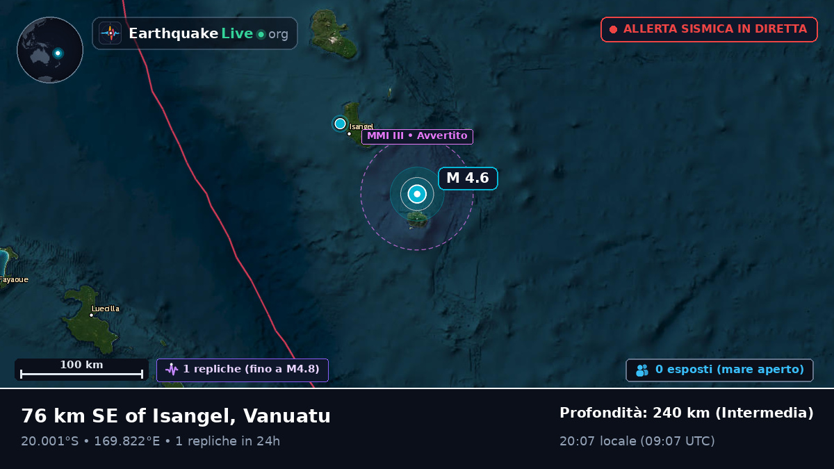 Oceano Pacifico meridionale (Vanuatu)