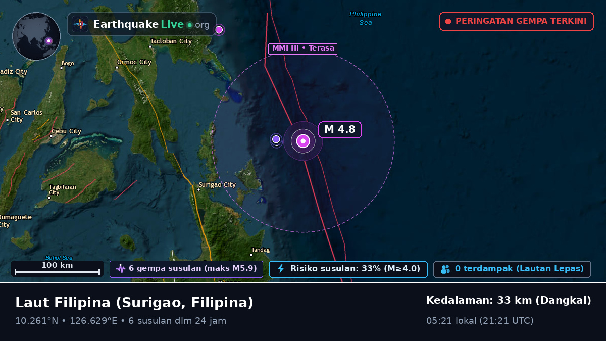 Laut Filipina (Filipina)