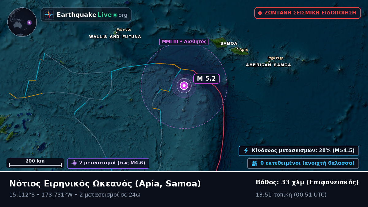 Νότιος Ειρηνικός Ωκεανός (Samoa)