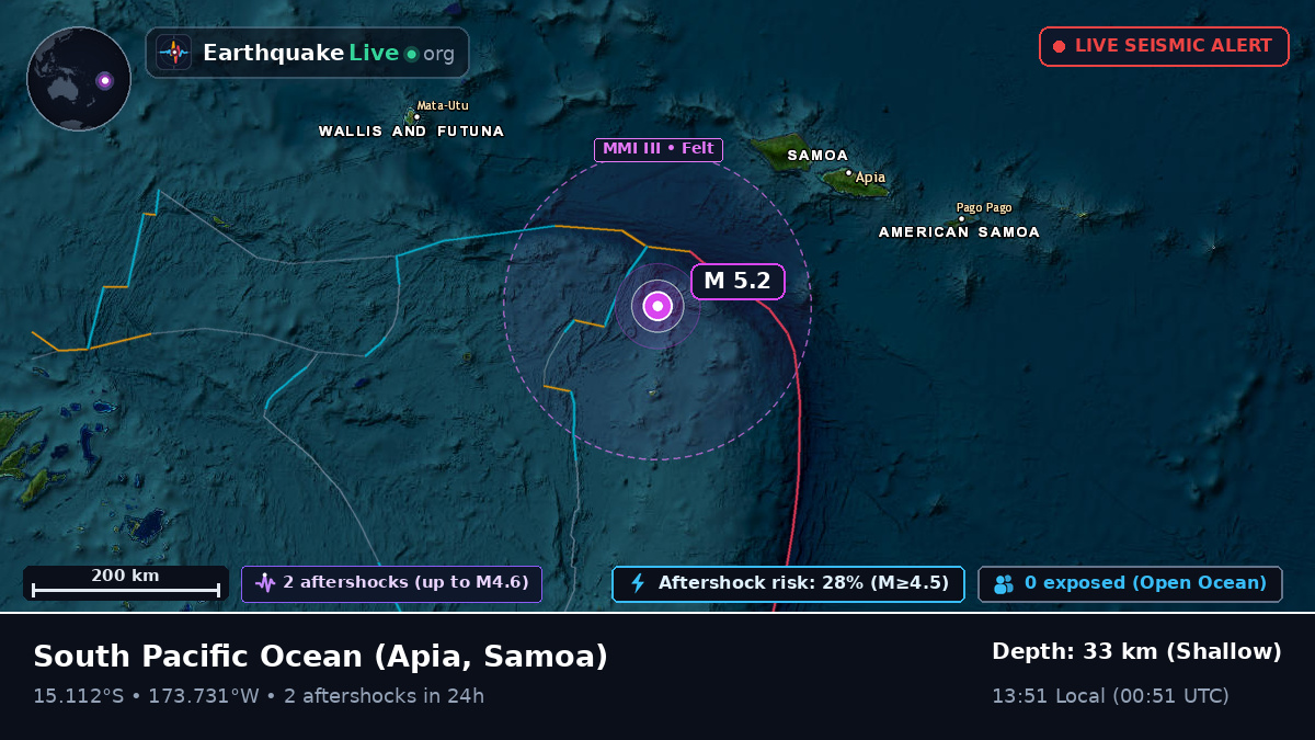 South Pacific Ocean (Samoa)