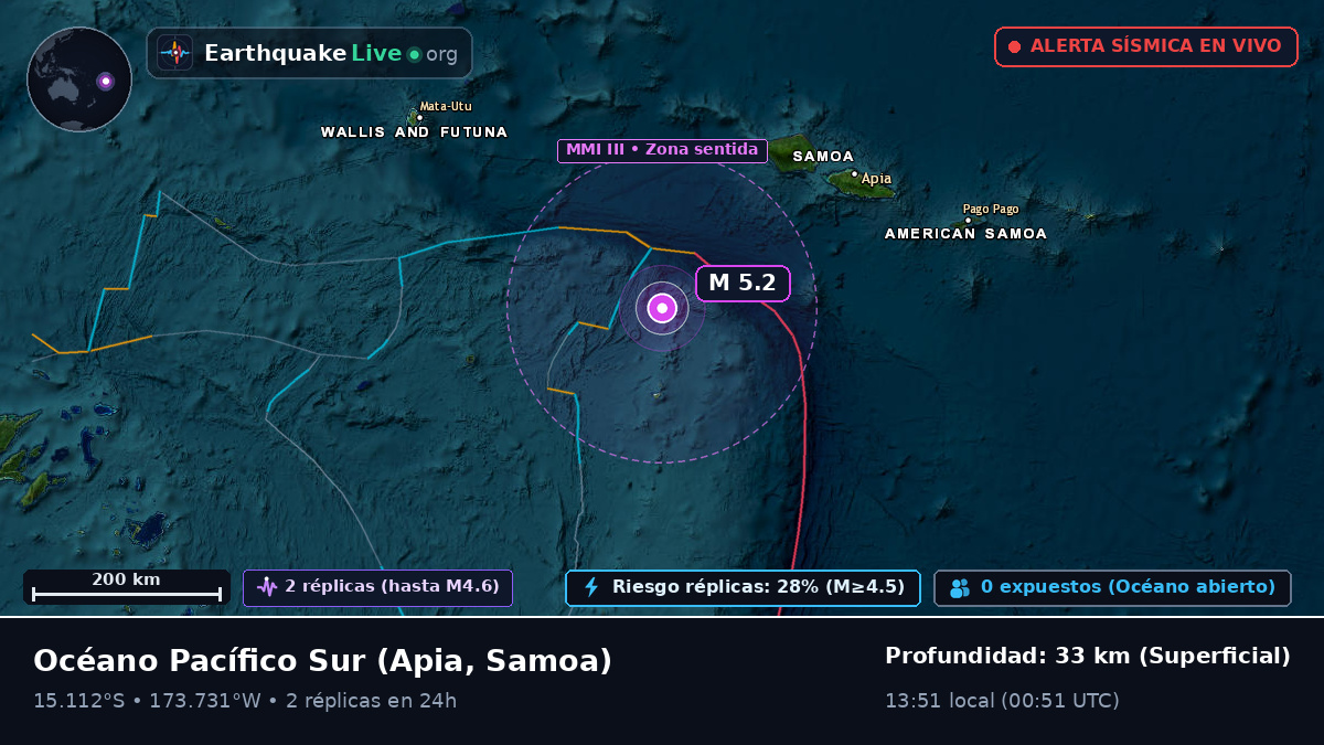 Océano Pacífico Sur (Samoa)