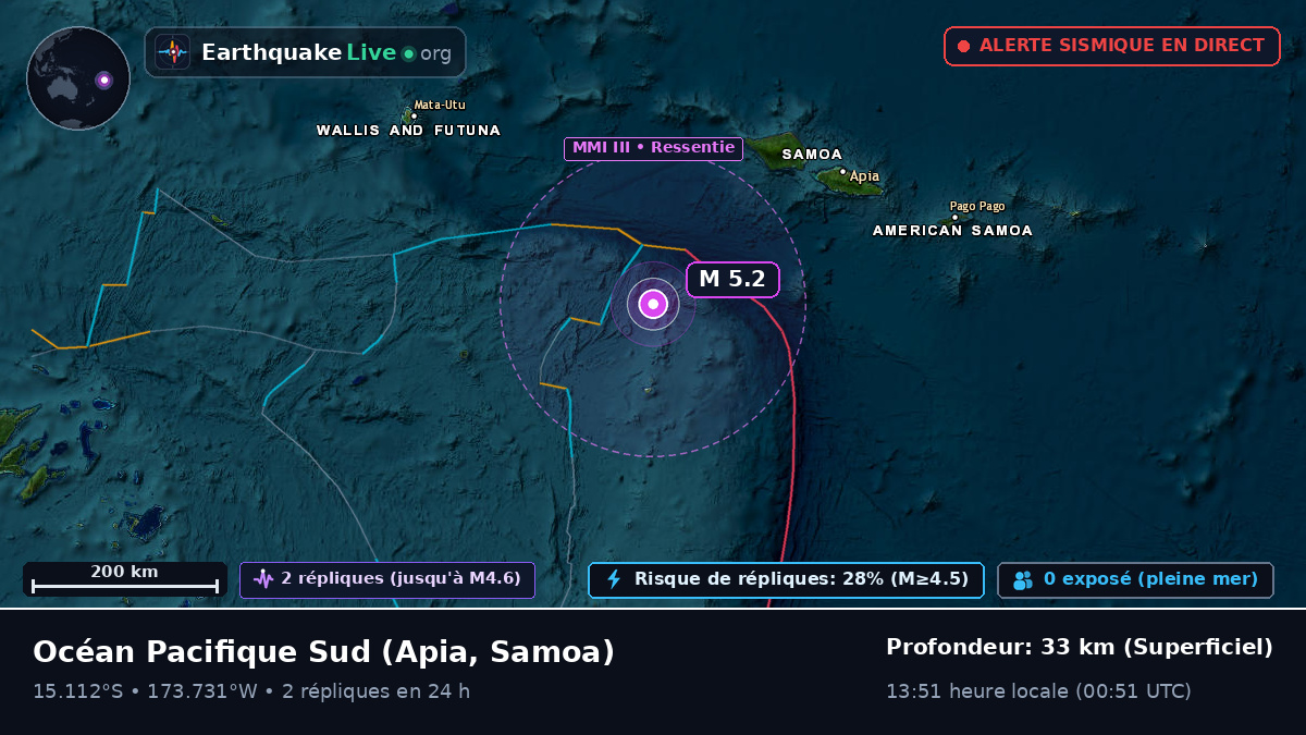 Océan Pacifique Sud (Samoa)