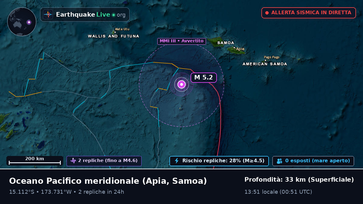 Oceano Pacifico meridionale (Samoa)