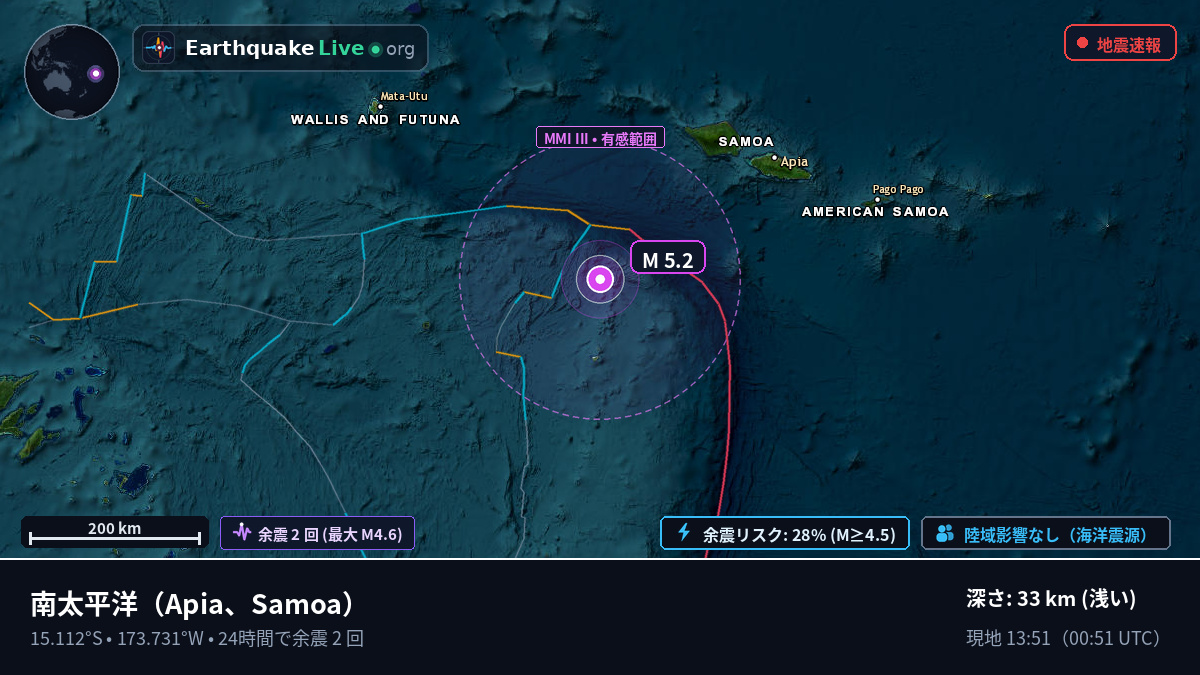南太平洋 (Samoa)
