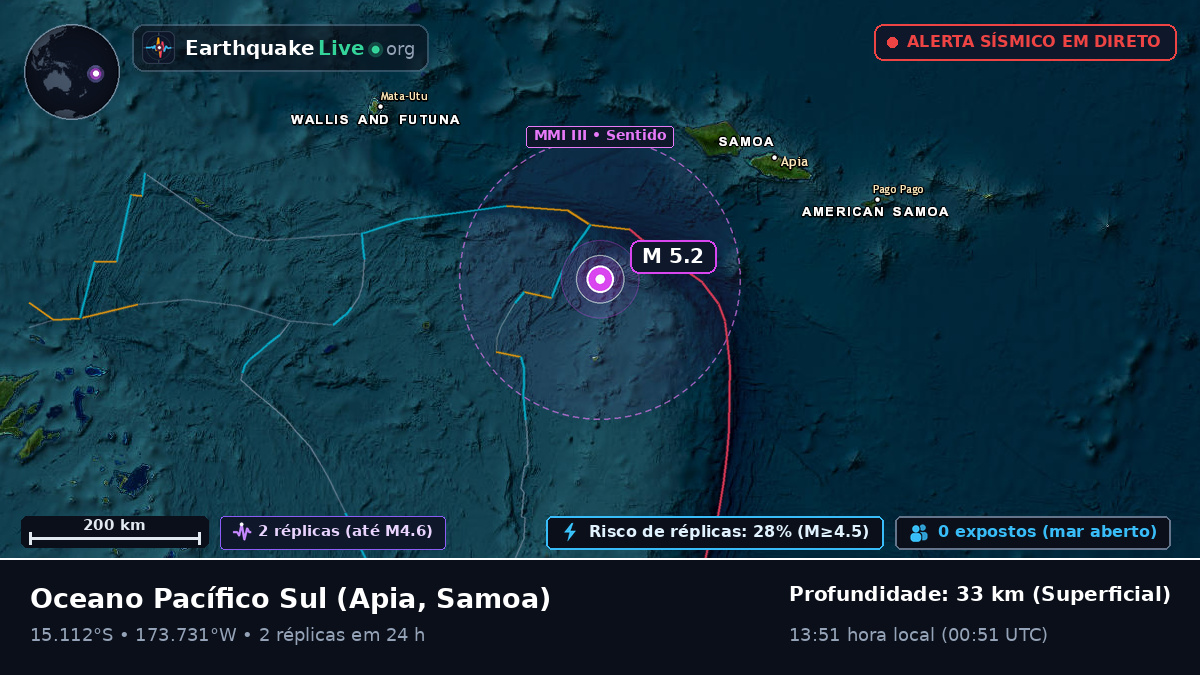 Oceano Pacífico Sul (Samoa)
