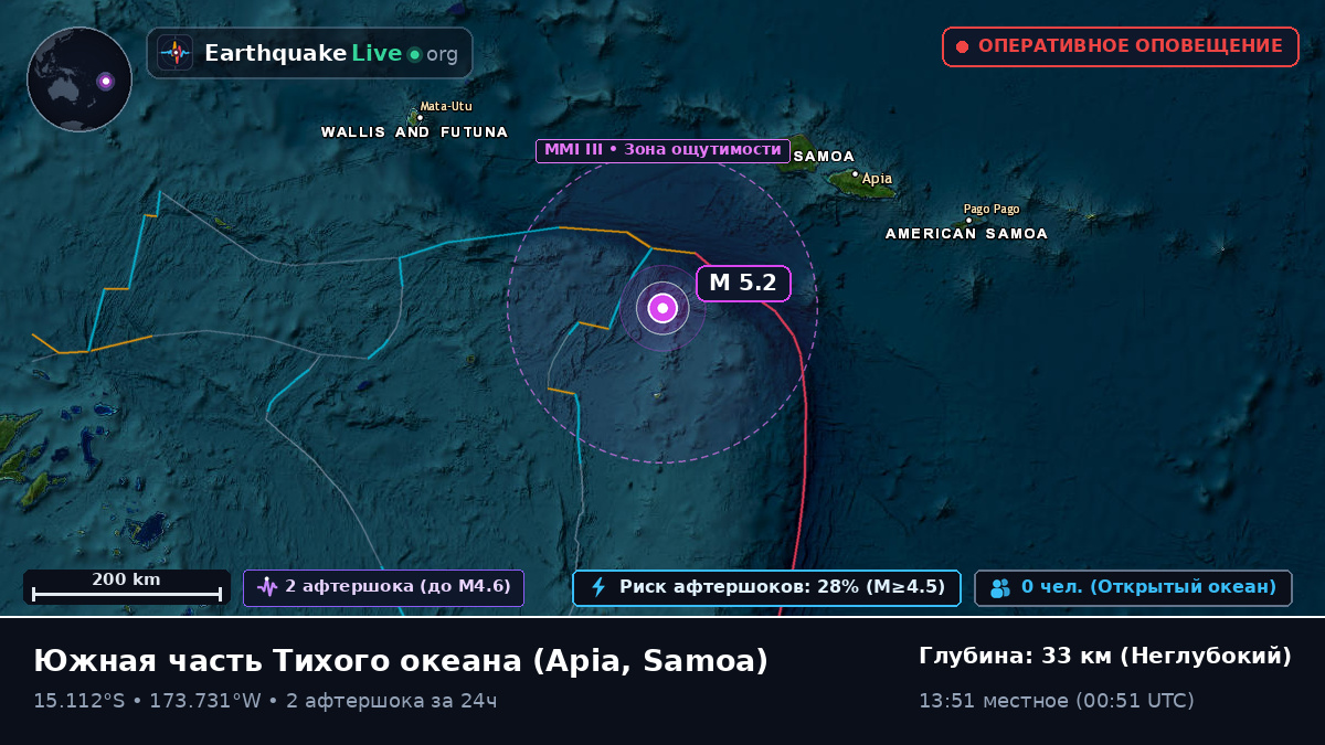 Южная часть Тихого океана (Samoa)