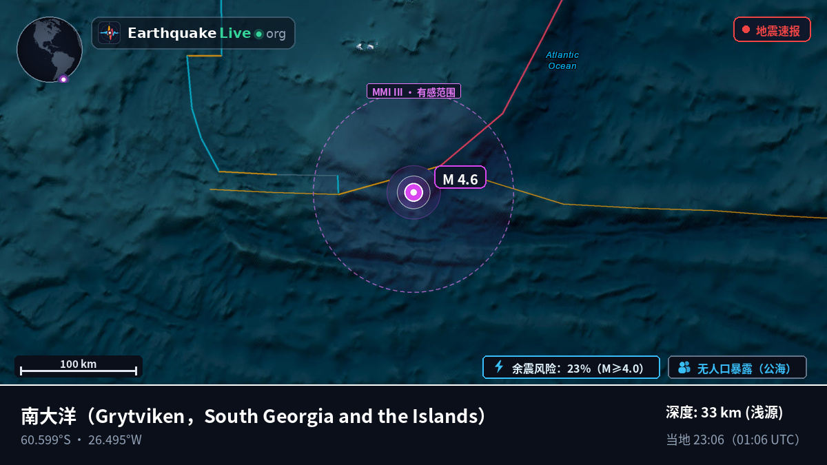 南大洋 (South Georgia and the Islands)