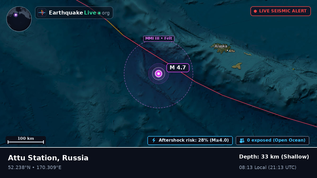 Bering Sea (Russia)