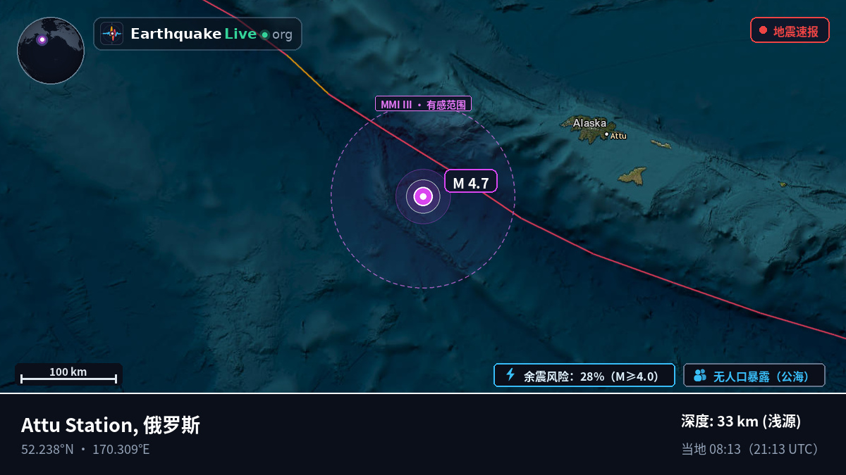白令海 (俄罗斯)