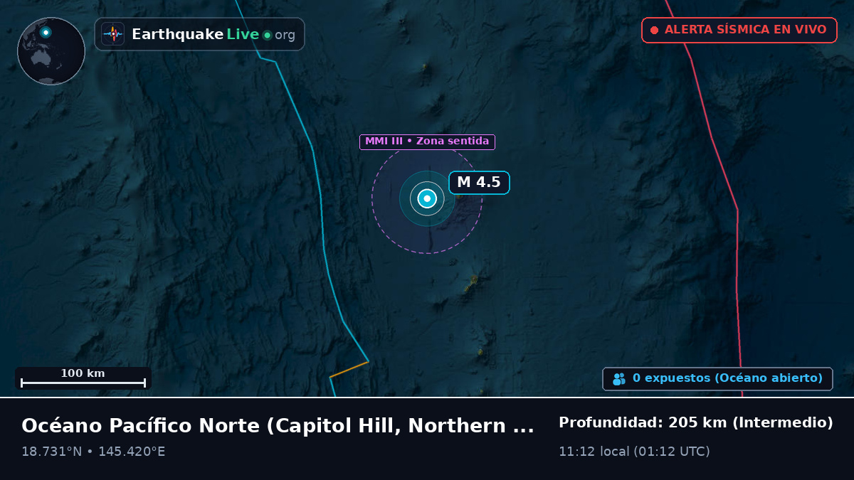 Océano Pacífico Norte (Northern Mariana Islands)
