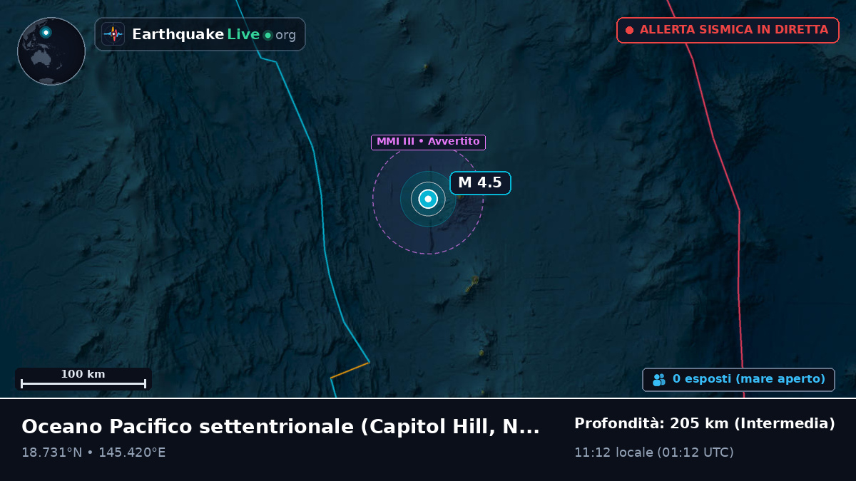 Oceano Pacifico settentrionale (Northern Mariana Islands)
