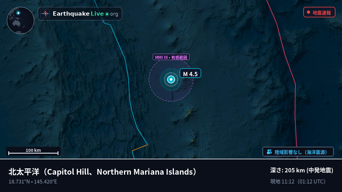 北太平洋 (Northern Mariana Islands)