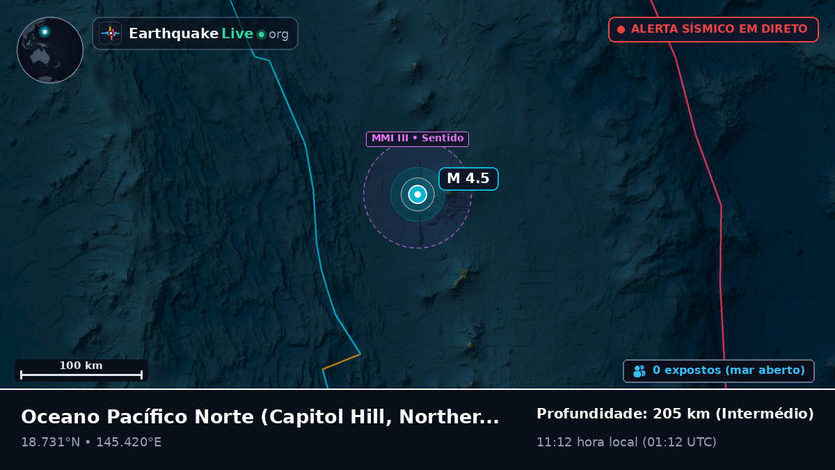 Oceano Pacífico Norte (Northern Mariana Islands)